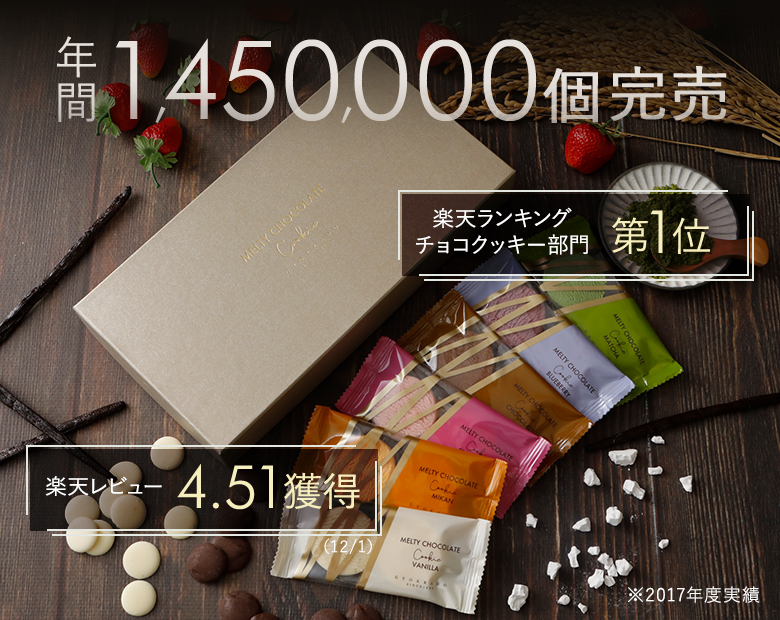 年間1,450,000個完売